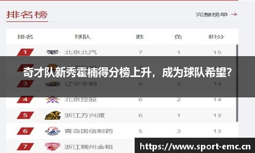 emc易倍体育
