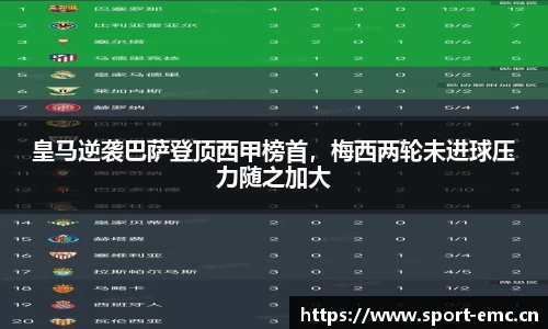 emc易倍体育官网