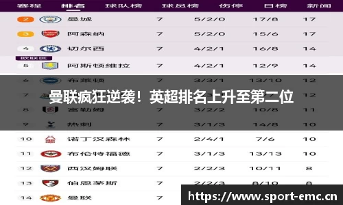 emc易倍体育官网