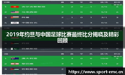 emc易倍体育官方网站